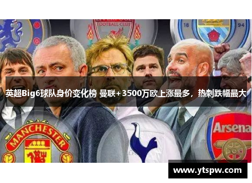 英超Big6球队身价变化榜 曼联+3500万欧上涨最多，热刺跌幅最大